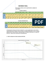 Lab3 Final