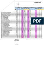 DAFTAR NILAI PENGGETAHUAN PEMBELAJARAN JARAK JAUH / DARING