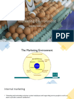 Marketing Environment: Dulendra Udukumbure