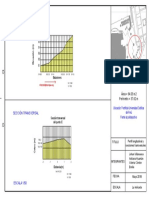 Campo de Topografía 5 Pucp