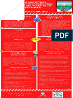 Infografia Pedagogia Manual de Convivencia Institucional