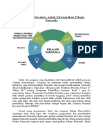 Materi MPLS Pendidikan Karakter Untuk Mewujudkan Pelajar Pancasila