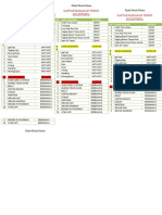 Daftar Makanan Tinggi Kolesterol