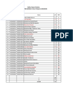 Daftar Dan Rekap Siswa 2020-2021 Akhir Juni 2021 Buat Kaprog