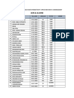 Fix Data Peserta Yang Lolos Kuota Pendaftar PT HPM