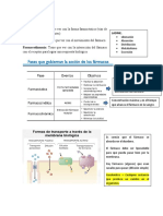 Solemne 1 Farmacoqca