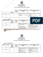 Quarterly learning competencies report for Samar Division