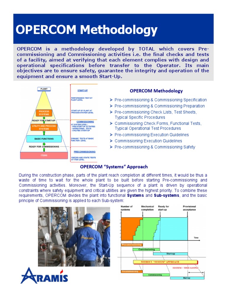 OPERCOM | PDF | Software Engineering | Computer Science