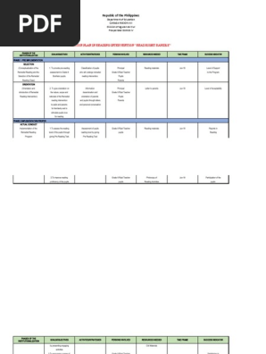 action plan