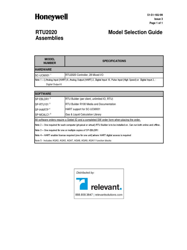 RTU2020 Model Selection Guide Assemblies Model Number Hardware