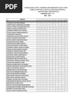 Tabulacion Diagnostica MATE RLM EIIZABETH 2021 2022