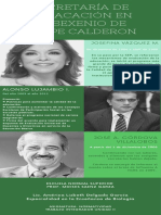 Secretaría de Eduacación en El Sexenio de Felipe Calderon