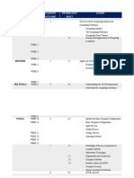 Period Week No Learning Outcome Information Sheet Lesson: Prelim