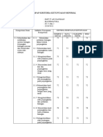 Satuan Pendidikan: SMP It Ar-Rahman Mata Pelajaran: Matematika Kelas / Semester: IX / I Dan 2 Tahun Pelajaran: 2020/2021