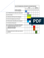 Cronograma de Actividades Del Proyecto de Investigacion