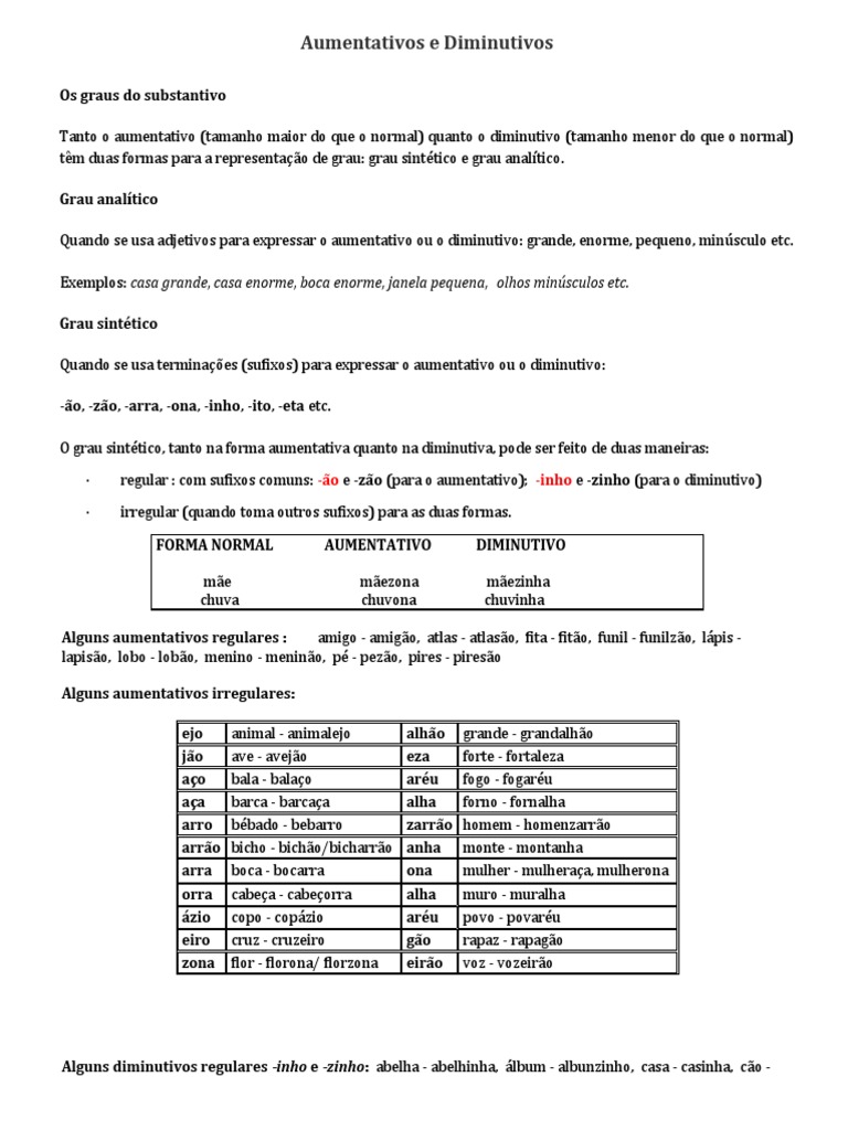 Aumentativos e Diminutivos: Conceitos e Exemplos | PDF | Morfologia ...