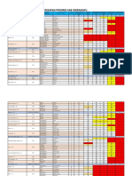 Rekapan Indramayu Final - XLSX - Sirus Ebsps