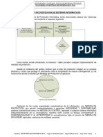 Medidas de Proteccion de Sistemas Informaticos