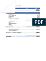 Revenue Note 2020: Total Revenues 819,000