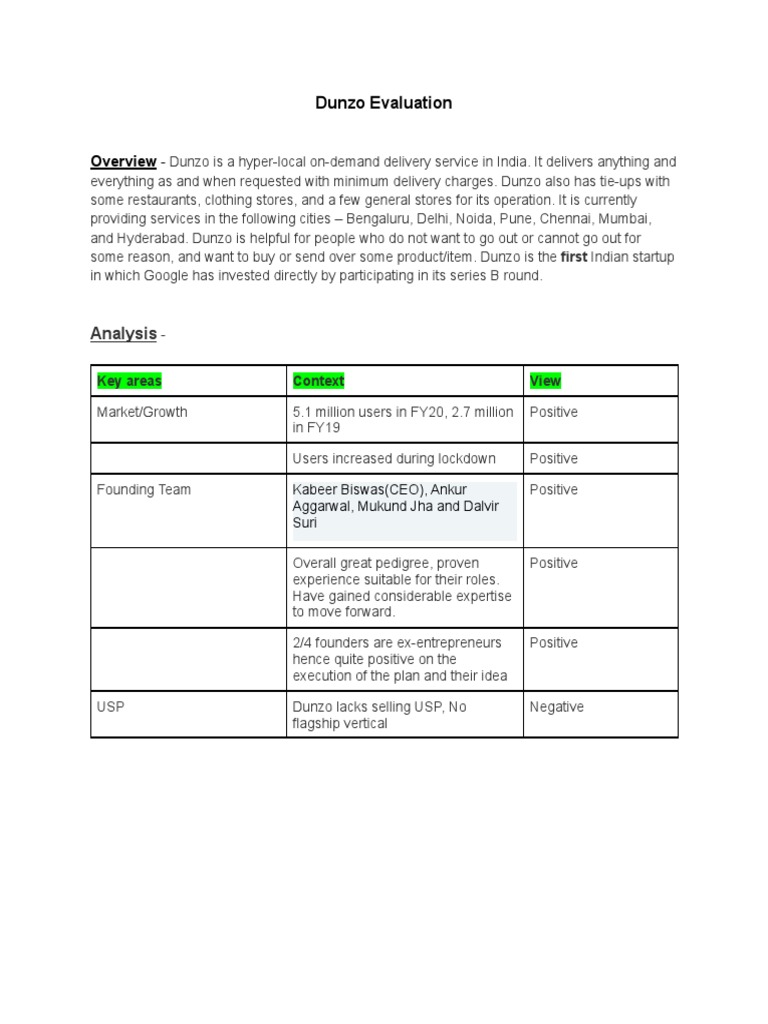 Analysis: Dunzo Evaluation | PDF | Business Economics | Communication