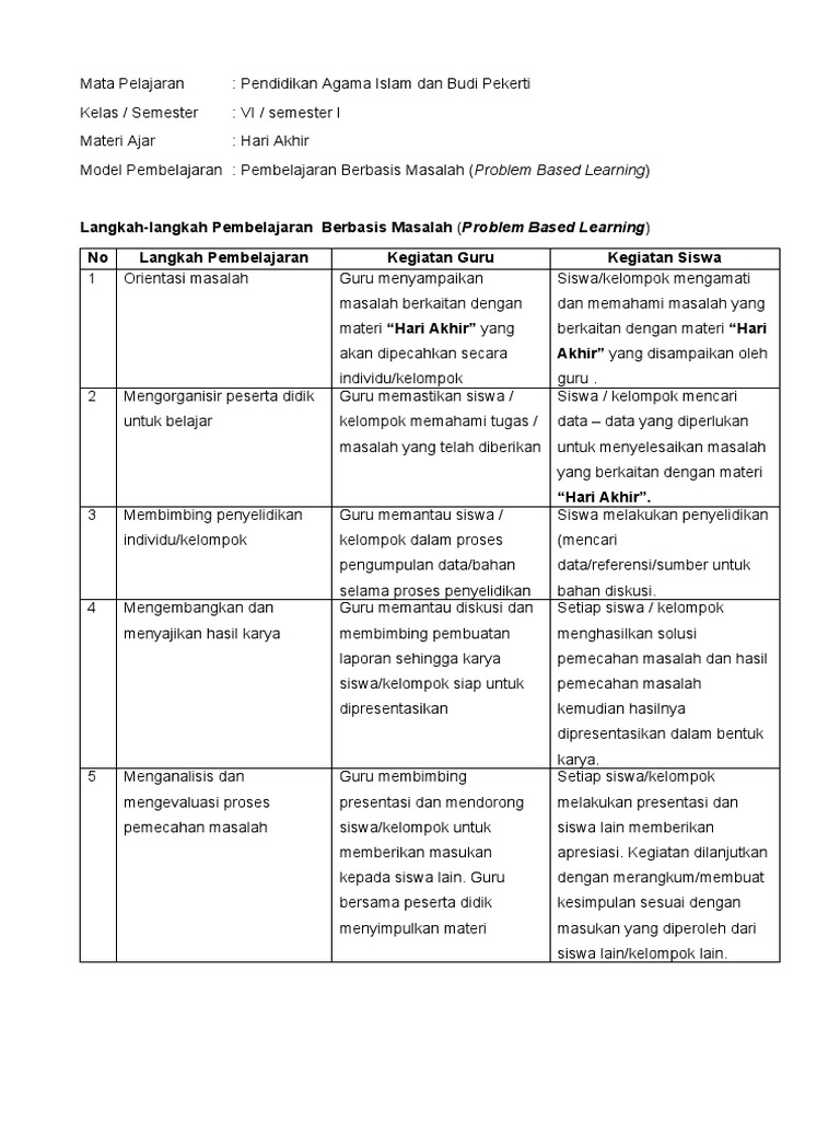 Langkah Langkah Pbl Langkah Pembelajaran Dengan Model Pembelajaran
