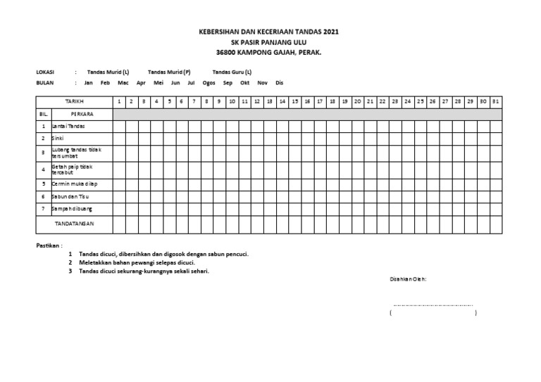 Checklist Pembersihan Tandas | PDF
