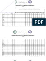 DepEd Survey Results G-10