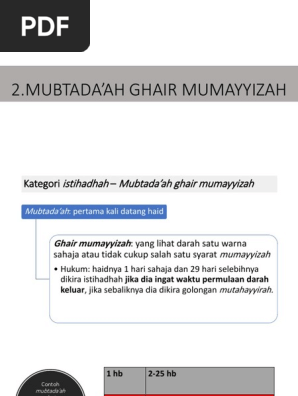 Istihadhah Mubtadaah Ghair Mumayyizah Uthm 24 May 2021 Pdf