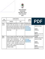 Curriculum Map 8 Term 4