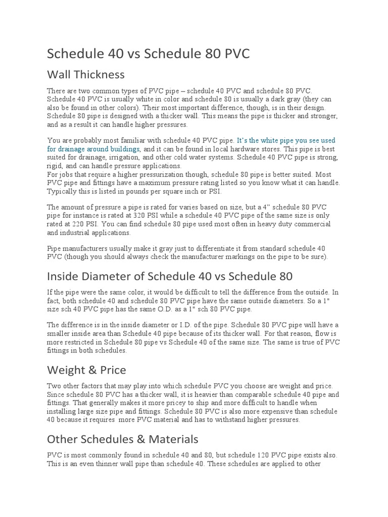 SCH 80 Vs SCH 40 PDF Pipe (Fluid Conveyance) Plumbing