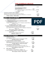 Factory Overhead Variances: Two Variance Method