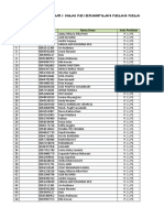 Format Import Nilai Keterampilan Kelas Kelas X MM: Mata Kelas Kelas X MM No NIS Nisn Nama Siswa Jenis Penilaian