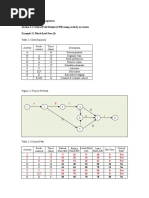 Activity 4 Example 2.1 PunzalanHarseyJoy