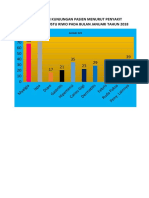 Grafik Januari 2018