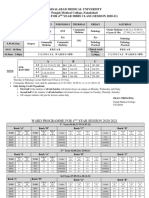 Ward Programme-4th Year Session 2021