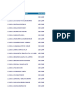 Final ADC LAB Subjects-Report