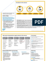 Placemat SAP ATTP NL Eng 1