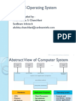 Precat-Operating System Day 1: PPT'S Compiled By: Mrs. Akshita. S. Chanchlani Sunbeam Infotech