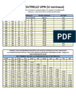 poutrelle-upn-