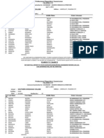 ENGLISH April 2011 Room Assignments-Pagadian