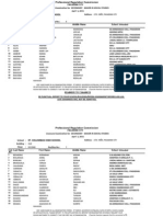 SOCIAL STUDIES April 2011 Room Assignments-Pagadian