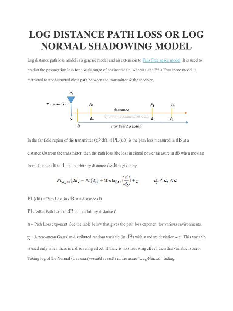 Log-Distance Path Loss Model : Log Distance Path Loss or Log Normal ...