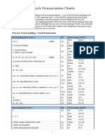 French IPA Charts