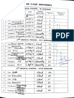 Medicine Journal 6th Sem