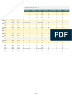 Lista de Inventario Con La Opción de Hacer Un Nuevo Pedido Resaltada2