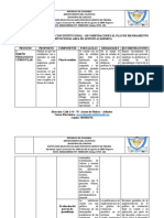 Inebupas Gestion Academica