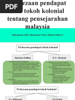 Program Pendidikan Khas Integrasi Ppki Pdf