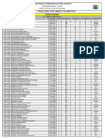 Listagem de Resultado Preliminar 26 e 27 - Edital 012.2021