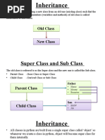 Old Class Old Class New Class New Class