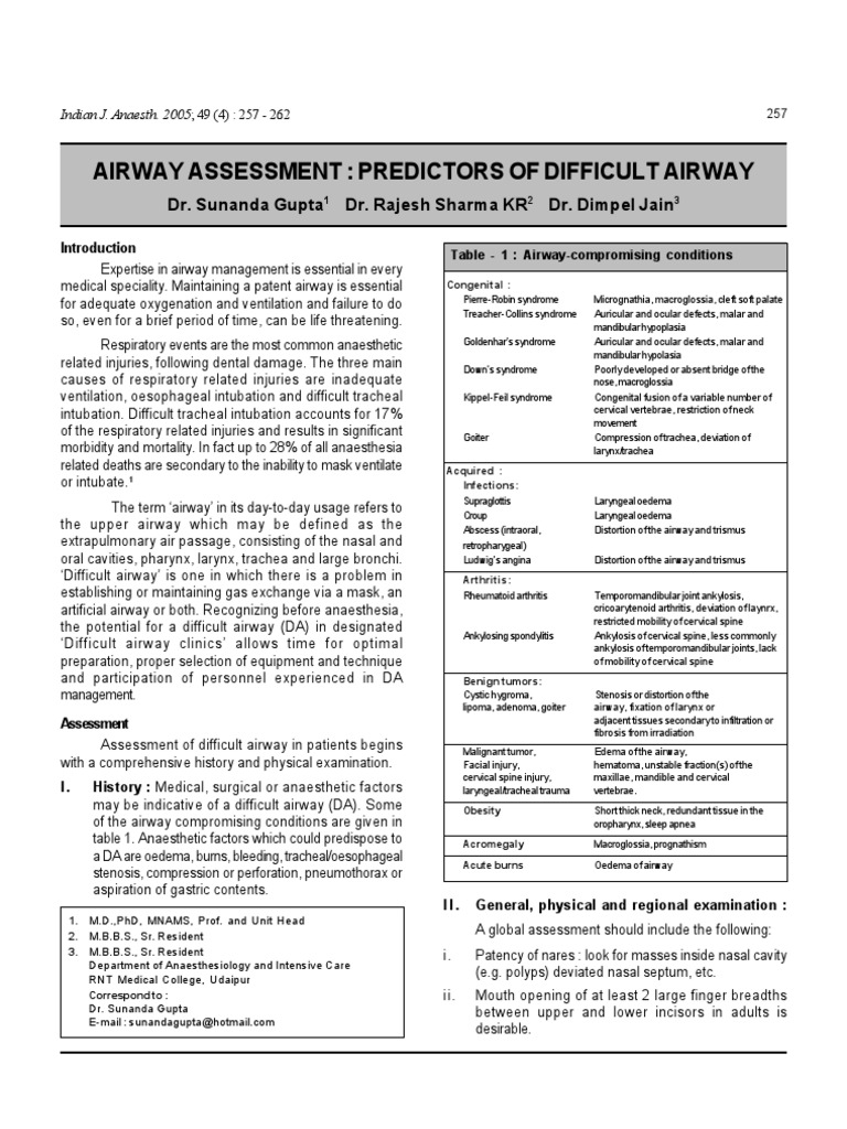 Mallampati Airway Classification | PDF | Larynx | Human Anatomy